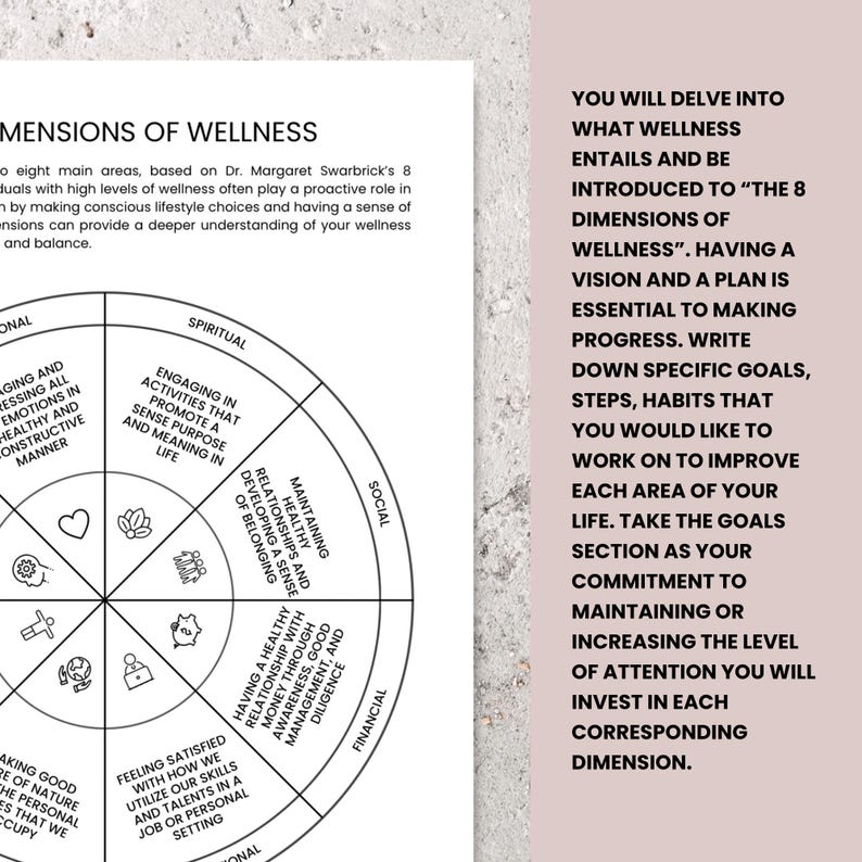 9 Dimensions Worksheet.pdf The Wellness Workbook • 8 Dimensions of Wellness • Balance and Wellness ...
