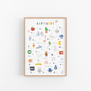 Alphabet-Poster ABC-Druck | Buntes Kinderzimmer | Alphabet-Kunstdruck | Kinderzimmerdeko | Bildungsdruck