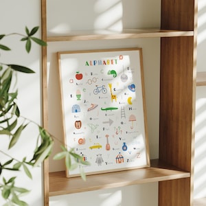 Alphabet-Poster Deutsch | ABC Druck Deutsch | Bunte Kinderzimmerkunst | Alphabet-Kunstdruck | Kinderzimmerdeko | Bildungsdruck