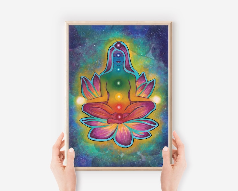 Chakra Wall Art Chakra Print Colorful Chakra Poster Chakra Wall Hanging Chakra Decor