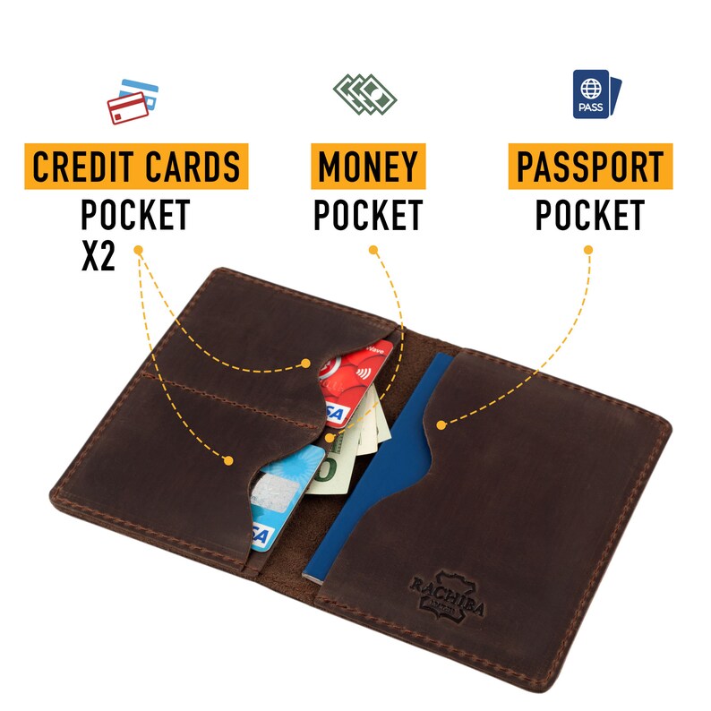 Leather Passport Cover Engraved with Image Monogram or Name Etsy