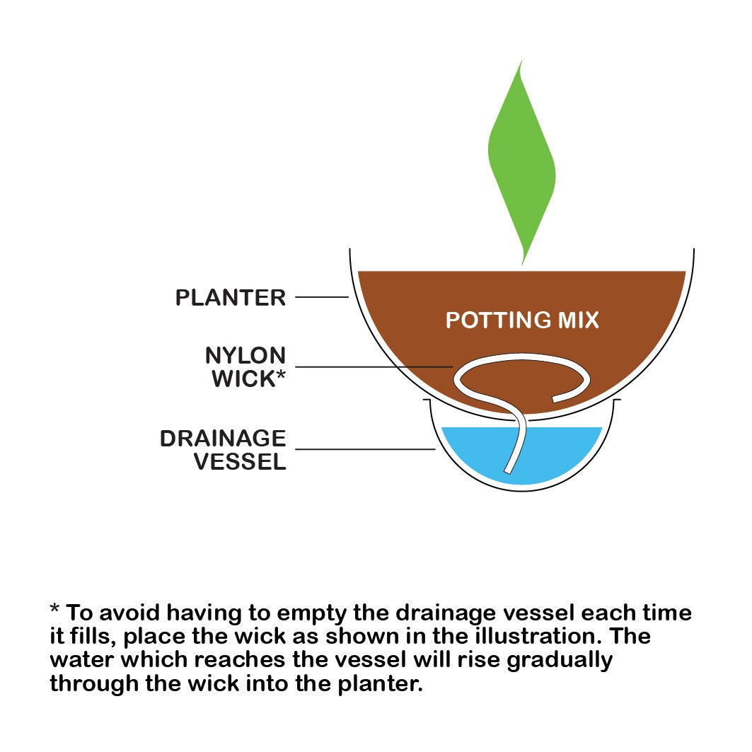 Hanging Bookshelf With 3 Planters Etsy