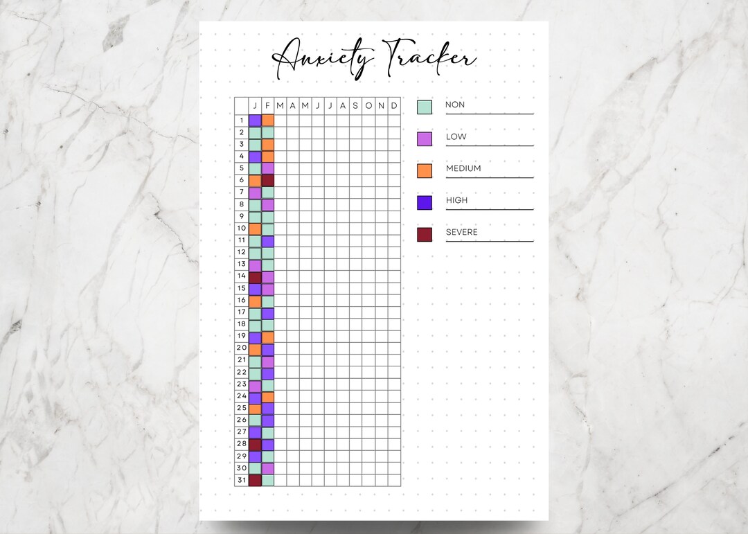 Anxiety Tracker PRINTABLE Habit Tracker Anxiety Journal Anxiety