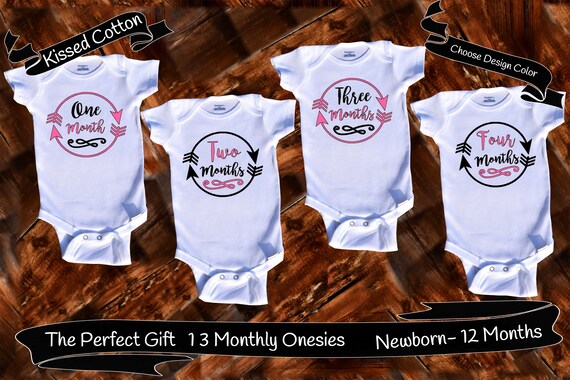 monthly milestone bodysuits