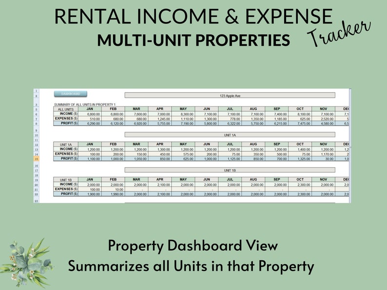 Multiunit Properties Rental & Expense Tracker Landlords Rental