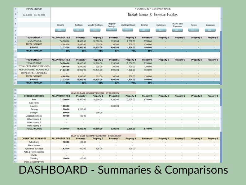 May include: A spreadsheet with a green background and blue headings. The spreadsheet is titled "Rental Income & Expense Tracker". The spreadsheet has columns for "All Properties", "Property 1", "Property 2", "Property 3", "Property 4", "Property 5", "Property 6", "Property 7", "Property 8", and "Property 9". The spreadsheet has rows for "Total Income", "Total Expenses", "Profit", and "Profit Margin".