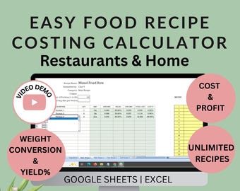 Rezepturkalkulation, Gewicht Umrechnung, Profit Rechner (Excel, Google Sheets)