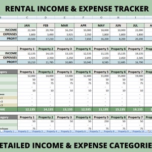 Op de afbeelding: Een spreadsheet met een groen-wit kleurenschema, met de titel "Rental Income & Expense Tracker". De spreadsheet is verdeeld in kolommen voor elke maand van het jaar en in rijen voor inkomsten en uitgaven. De spreadsheet bevat ook een sectie voor gedetailleerde inkomsten- en uitgavencategorie&euml;n.