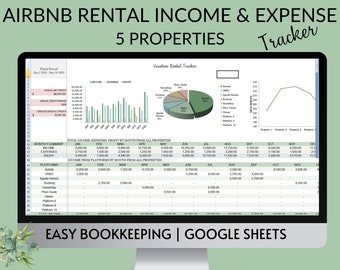 Airbnb Rental Income Expense Tracker: 5 Properties (Google Sheets & Excel)