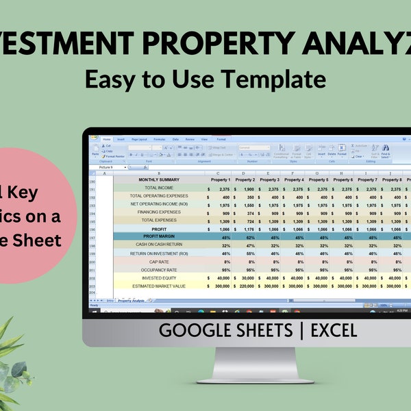 Analyse de la propriété locative ROI Flux de trésorerie Calculateur d'hypothèque Taux de capitalisation Financement NOI Investissement immobilier Équité Occupation Location Vs AirBnB