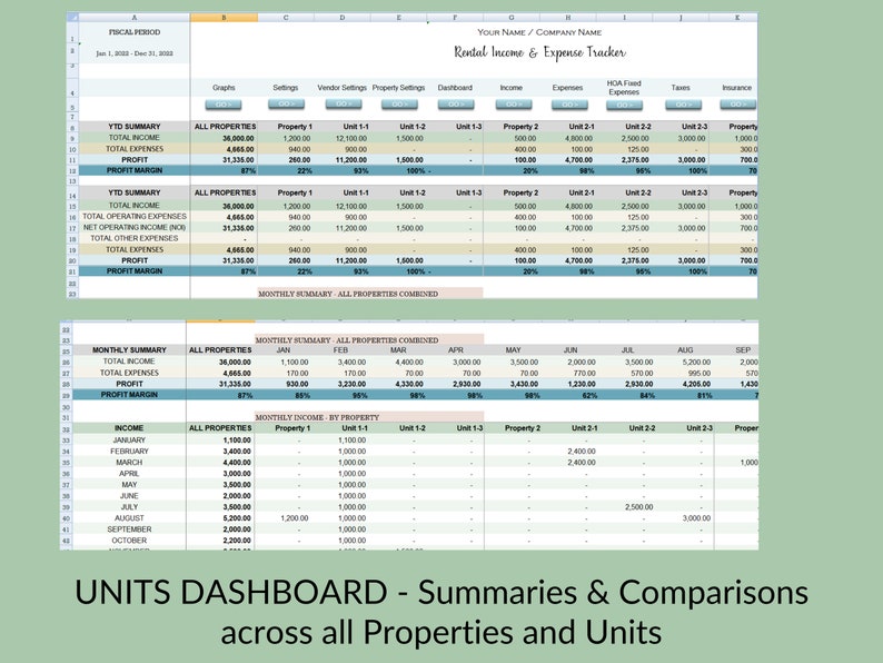 May include: A spreadsheet with a green background and a blue header. The spreadsheet is titled "Rental Income & Expense Tracker". The spreadsheet contains data about income and expenses for a rental property. The data is organized by property, unit, and month. The spreadsheet also includes a summary of the data for all properties and units.