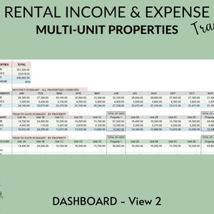 K&ouml;nnte beinhalten: Eine Tabellenkalkulation mit gr&uuml;nem Hintergrund und dem Titel "Rental Income & Expense Multi-Unit Properties Tracker". Die Tabellenkalkulation enth&auml;lt Daten &uuml;ber Einnahmen und Ausgaben f&uuml;r mehrere Immobilien, einschlie&szlig;lich monatlicher und Jahres&uuml;bersichten.