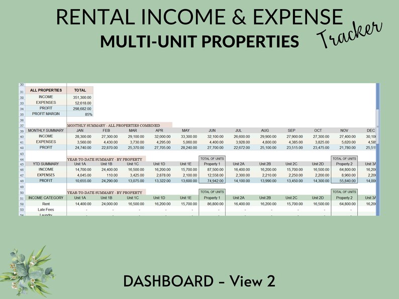 K&ouml;nnte beinhalten: Eine Tabellenkalkulation mit gr&uuml;nem Hintergrund und dem Titel "Rental Income & Expense Multi-Unit Properties Tracker". Die Tabellenkalkulation enth&auml;lt Daten &uuml;ber Einnahmen und Ausgaben f&uuml;r mehrere Immobilien, einschlie&szlig;lich monatlicher und Jahres&uuml;bersichten.