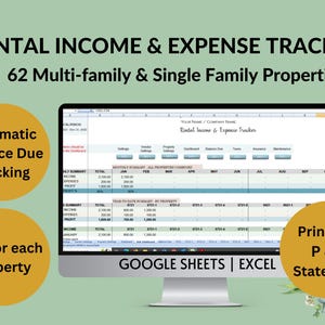Può includere: Un monitor di computer mostra un tracker di entrate e spese di affitto per 62 proprietà. Lo schermo mostra un foglio di calcolo con dati finanziari, tra cui entrate, spese e profitti. Il testo include "Monitoraggio automatico del saldo dovuto" e "Rendiconto profitti e perdite stampabile".