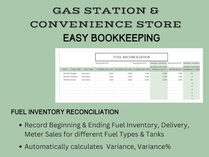Gas Station Convenience Store Bookkeeping Expense Profit Fuel