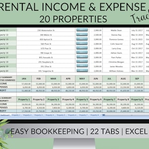 Rental Income & Expense Tracker | Landlords Rental Property Spreadsheet | 20 Properties Rental Ledger Spreadsheet Long Term Short Term Excel