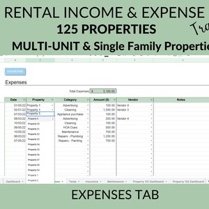 May include: A spreadsheet with a green background and the title "Rental Income & Expense Tracker 125 Properties Multi-Unit & Single Family Properties". The spreadsheet is divided into columns with headings: "Date", "Property", "Category", "Amount ($)", "Vendor", and "Notes".