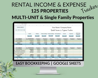 125 Multi-Unit Properties Rental Income Expense Tracker Landlords Rental Property Spreadsheet Ledger Multi-family Profit NOI ROI Cap Rate
