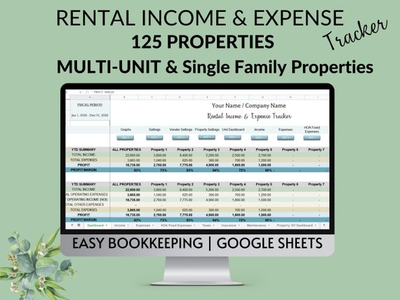 125 Multi-Unit Properties Rental Income Expense Tracker Landlords Rental Property Spreadsheet Ledger Multi-family Profit NOI ROI Cap Rate