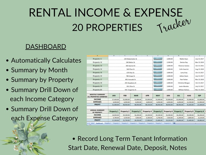Pode incluir: Um gr&aacute;fico ilustrado verde e branco com o texto "Rental Income & Expense Tracker" e "20 Properties" em texto preto. O gr&aacute;fico tamb&eacute;m inclui uma lista de recursos, como "Calcula automaticamente", "Resumo por m&ecirc;s", "Resumo por propriedade", "Resumo detalhado de cada categoria de renda" e "Resumo detalhado de cada categoria de despesa". O gr&aacute;fico tamb&eacute;m inclui o texto "Registrar informa&ccedil;&otilde;es de inquilinos de longo prazo Data de in&iacute;cio, data de renova&ccedil;&atilde;o, dep&oacute;sito, notas".