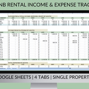 Airbnb Rental Income Tracker: Google Sheets Spreadsheet (Digital Download)
