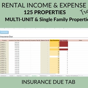 May include: A spreadsheet with the title "Rental Income & Expense Tracker" and "125 Properties" in a green background. The spreadsheet is titled "Insurance Due" and has columns for "Property", "Insurance Due Date", "Insurance Amount ($)", "Insurance Paid ($)", "Balance Due ($)", "Days Remaining", "Days Overdue", and "Notes".