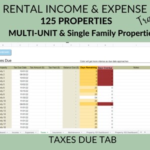May include: A spreadsheet with the title "Rental Income & Expense Tracker" and the subtitle "125 Properties Multi-Unit & Single Family Properties". The spreadsheet is a table with columns for property number, tax due date, tax amount, tax paid, balance due, days remaining, days overdue, and notes. The spreadsheet is color-coded to indicate the status of the taxes.