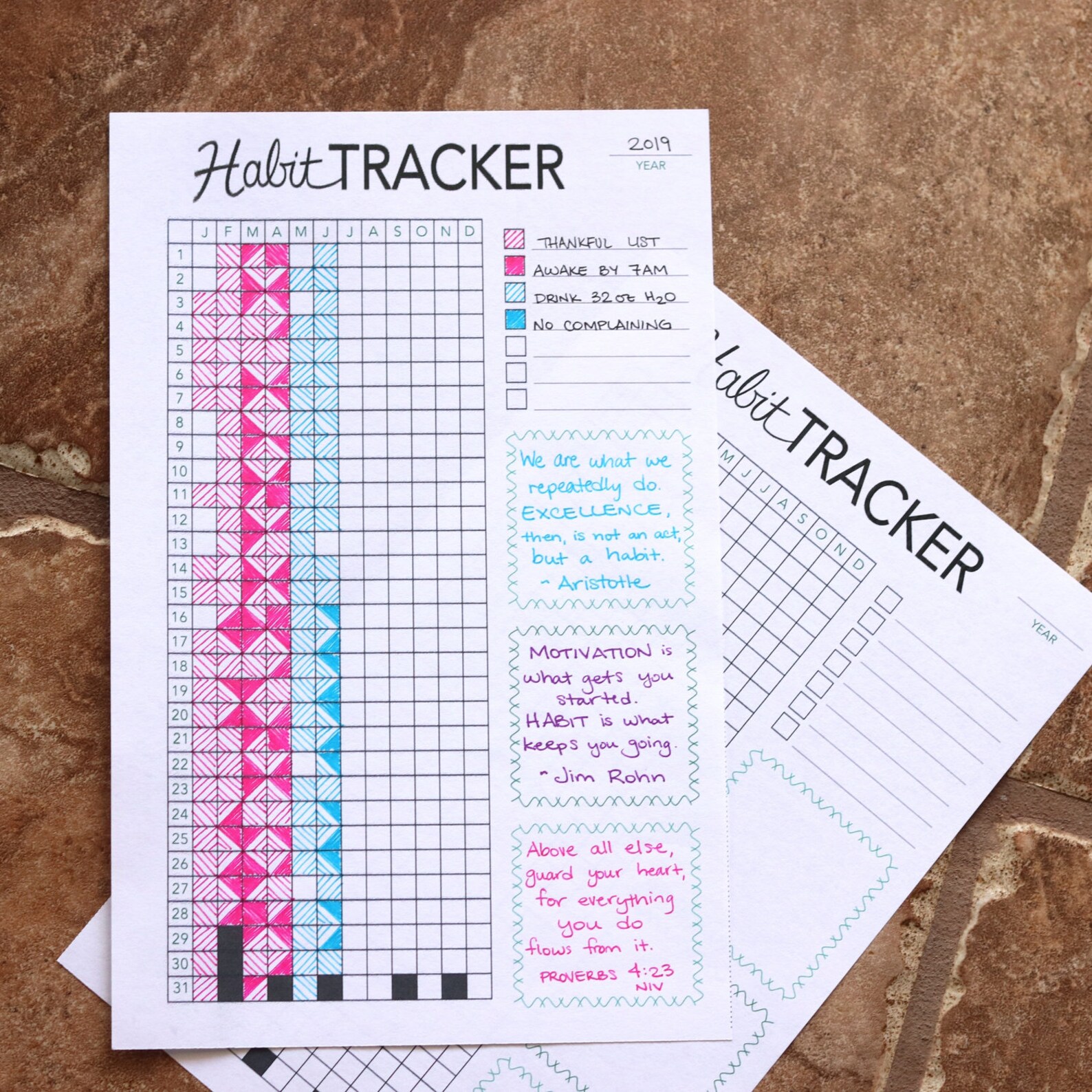 Habit Tracker Annual Printable Bujo Organize My Life Etsy Habit Tracker Annual Printable Bujo Organize My Life Etsy