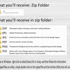May include: A graphic showing the different file types included in a digital download. The file types include DXF, EPS, JPG, PDF, PNG, and SVG. The text on the graphic says "What you'll receive in zip folder:" and lists the uses for each file type.