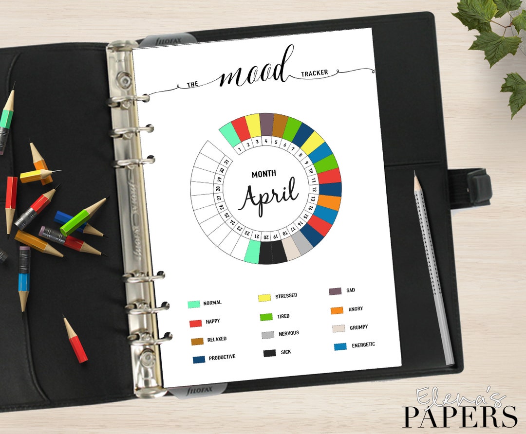 Printable MOOD TRACKER Insert for Your Personal, A5 and A4 Size Planner ...