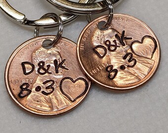 Personalized Lucky Penny Keychain, Girlfriend, Boyfriend, Anniversary Gift, For Him, Husband, Wife Gift, Wedding, Custom Gift,Lucky Keychain