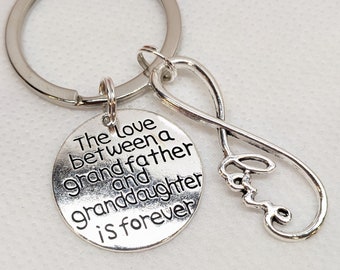Grandfather and Granddaughter Keychain, The Love Between a Grandfather and Granddaughter is Forever, Infinity Love Charm, Birthday, For Her