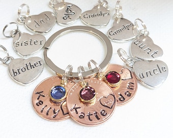 Persoalized Penny Keychain with Birthstone, Mothers Day, Fathers Day, Grandma, Grandpa, Custom Gift, Aunt, Uncle, Brother,Sister,Best Seller