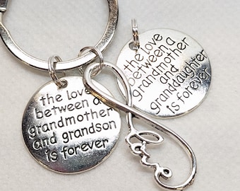 Grandmother, Grandfather, Granddaughter, Grandson Infinity Love Keychain, Stainless Steel keepsake