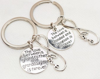 Keychain gift from grandfather, Grandson gift, for grandfather from grandson, granddaughter, Sentimental gifts, Grandfather, Birthday gift