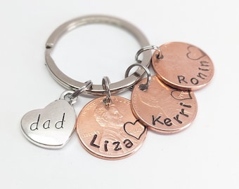 Personalized Hand Stamped Lucky Penny Keychain, Custom Name Gift, Birth Year Charm