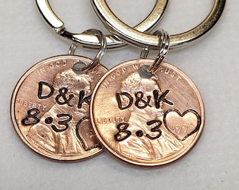 Gift for Hard to Buy for Men, Boyfriend Penny Keyring,  Anniversary gift For Her or Him, Couples Anniversary Gift from Mother, Husband Wife