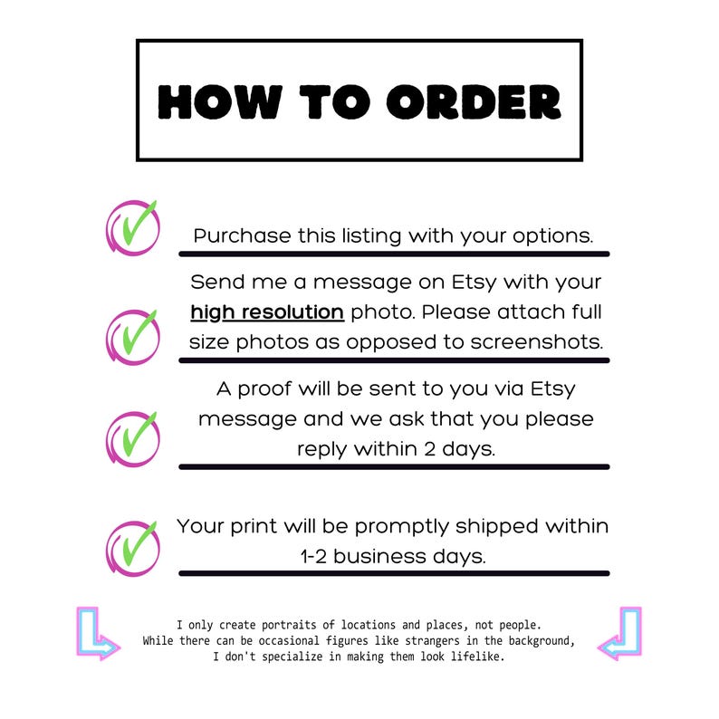 May include: A white background with the text "HOW TO ORDER" in black. Below, instructions are listed with checkmarks, including sending a high-resolution photo and replying to proofs within 2 days. The print ships in 1-2 business days. The text also states the artist specializes in portraits of locations.