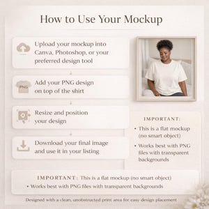 how to use t shirt mockup Canva tutorial mockup instructions PNG overlay guide Comfort Colors mockup for Etsy sellers beginner friendly