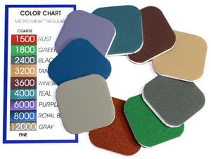 Micro-Mesh Soft Touch Pad Combo for Polishing & Sanding