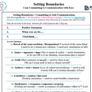 May include: A printable worksheet with the title "Setting Boundaries" and the subtitle "I am Committing to Communication with Ease". The worksheet provides a guide for setting boundaries in communication, with a list of emotions and corresponding actions to take.