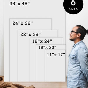 May include: Six different sizes of a white canvas print are shown on a white wall. The sizes are 36" x 48", 24" x 36", 22" x 28", 18" x 24", 16" x 20", and 11" x 17". A person is standing to the right of the prints.