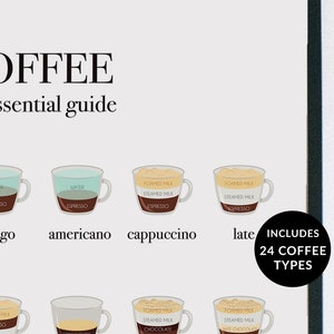 May include: A chart showing different types of coffee drinks with illustrations of the ingredients in each drink. The drinks include espresso, americano, cappuccino, latte, ristretto, mocha, and white mocha. The chart includes the text "OFFEE essential guide" and "INCLUDES 24 COFFEE TYPES".