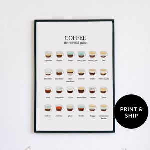 May include: A printable poster with illustrations of different types of coffee drinks, including espresso, cappuccino, latte, mocha, and more. The poster has the title "COFFEE the essential guide" and the words "PRINT & SHIP" in a black circle.