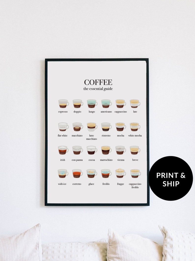 May include: A printable poster with illustrations of different types of coffee drinks, including espresso, cappuccino, latte, mocha, and more. The poster has the title "COFFEE the essential guide" and the words "PRINT & SHIP" in a black circle.