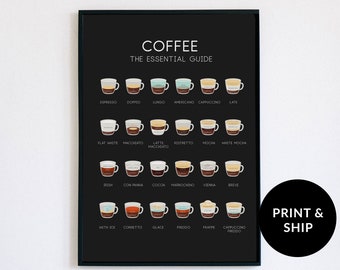 Coffee Guide Poster, Types of Coffee Poster, Coffee Shop Poster, Barista Coffee Wall Art, Coffee Lovers Gift, Kitchen Decor, Digital Print