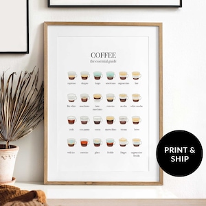 May include: A printable poster with illustrations of different types of coffee drinks, including espresso, cappuccino, latte, mocha, and more. The poster has the title "COFFEE the essential guide".