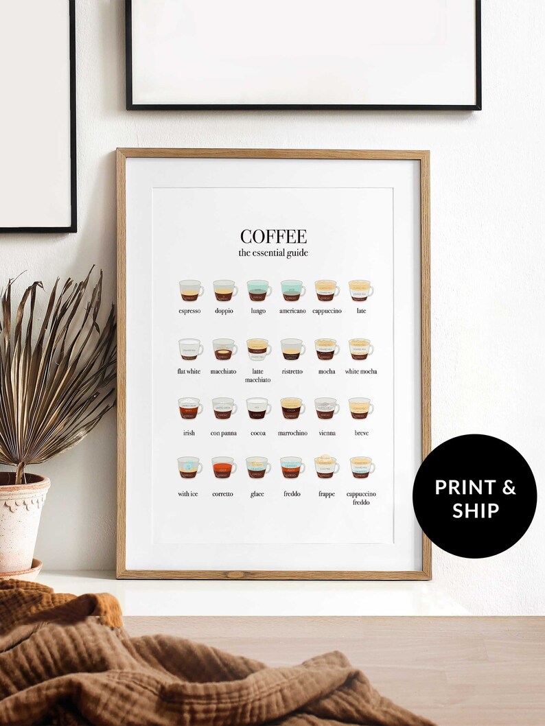 May include: A printable poster with illustrations of different types of coffee drinks, including espresso, cappuccino, latte, mocha, and more. The poster has the title "COFFEE the essential guide".