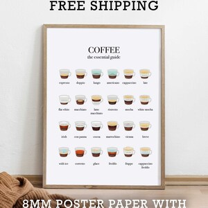 May include: A printable poster with illustrations of different types of coffee drinks, including espresso, cappuccino, latte, mocha, and more. The poster is titled "Coffee: The Essential Guide".