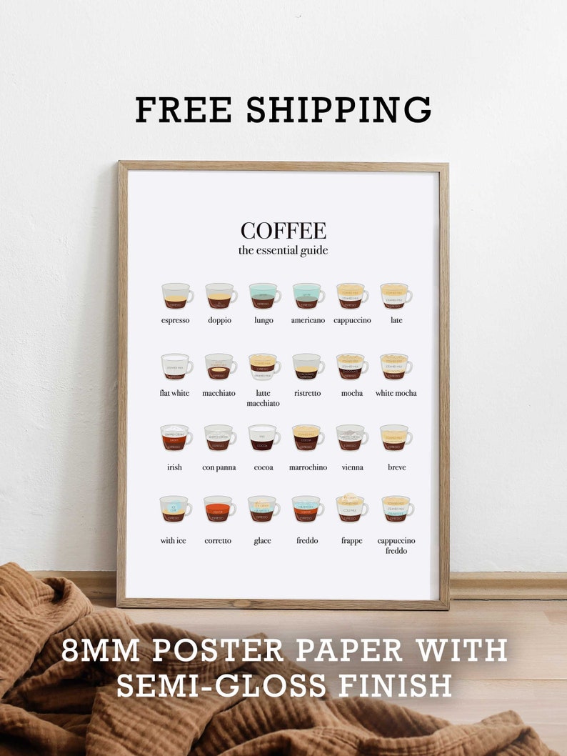 May include: A printable poster with illustrations of different types of coffee drinks, including espresso, cappuccino, latte, mocha, and more. The poster is titled "Coffee: The Essential Guide".